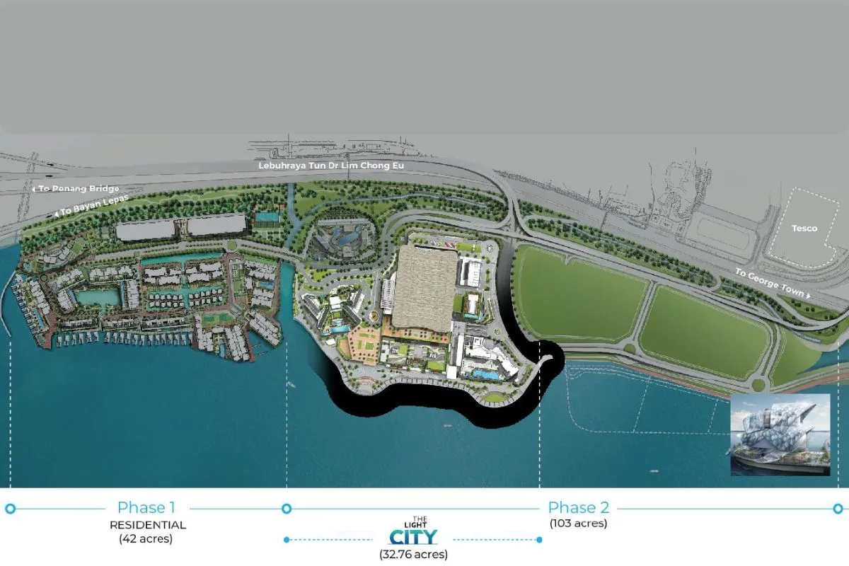 The Light Masterplan